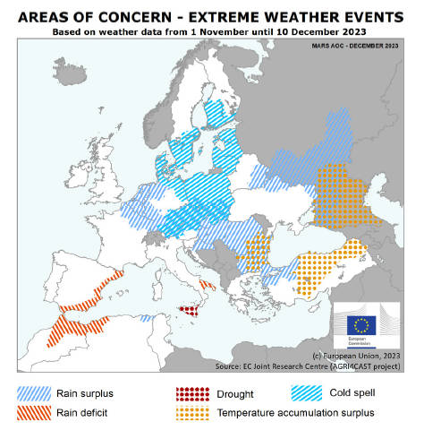 ¿Cómo evolucionan los cultivos de invierno en la UE?